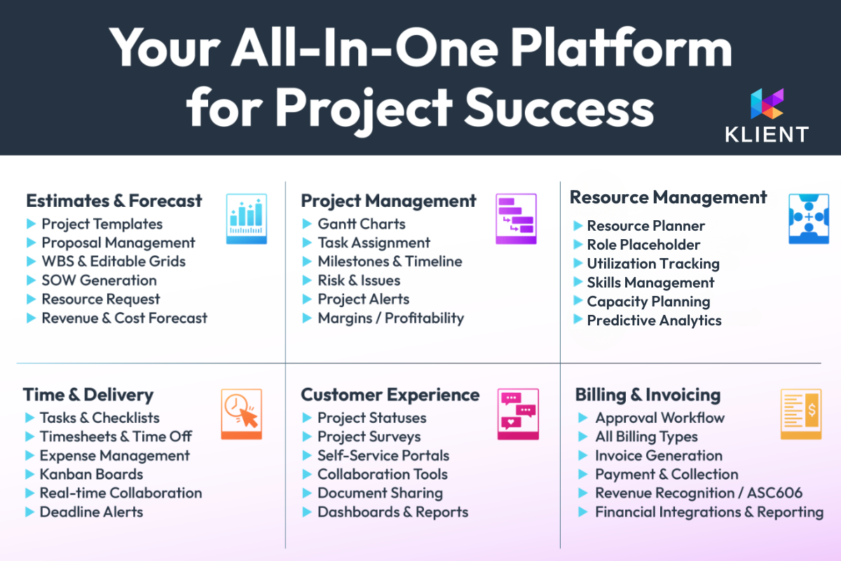 screenshot of Klient PSA